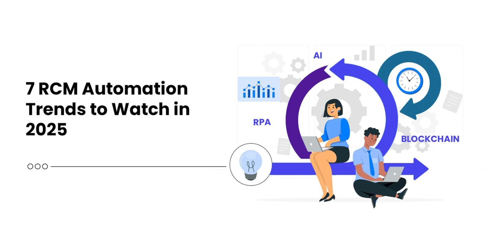 7 RCM Automation Trends to Watch in 2025